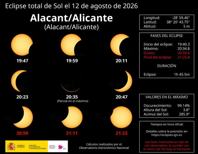 Éclipse solaire